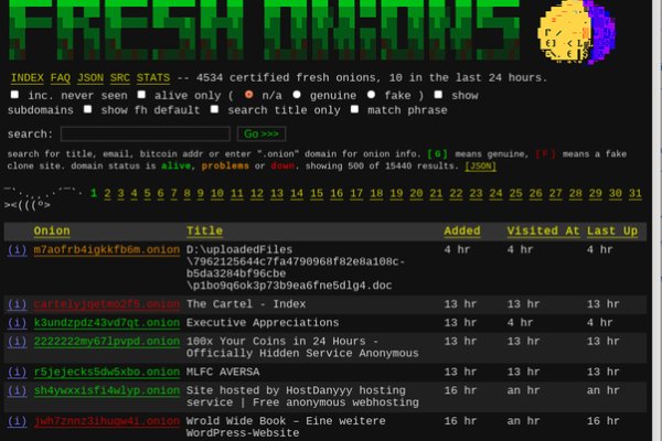 Кракен торговая kr2web in