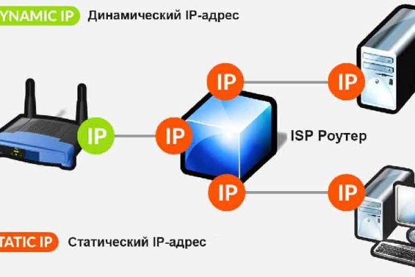 2krn сс